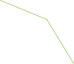 A thin green line forming two sharp angles, slanting downward from left to right, set against a plain light gray background.
